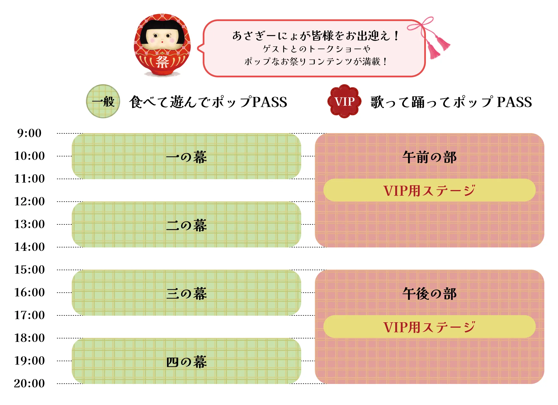 チケット種別・プログラム概要
